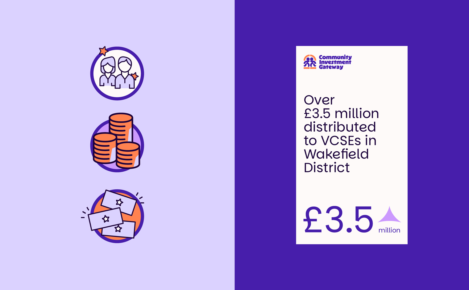 Community Investment Gateway Branding - Website icons
