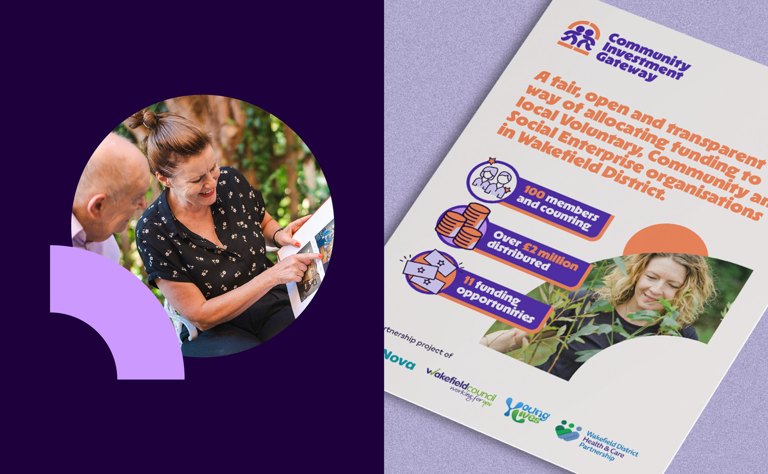 Community Investment Gateway Branding - Flyer